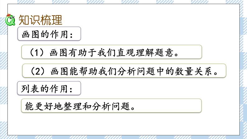 7.1.9 数的运算（5） 课件（送练习） 苏教版六下数学03