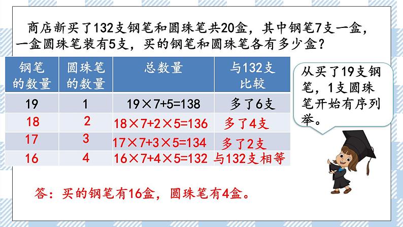 7.1.10 数的运算（6） 课件（送练习） 苏教版六下数学07
