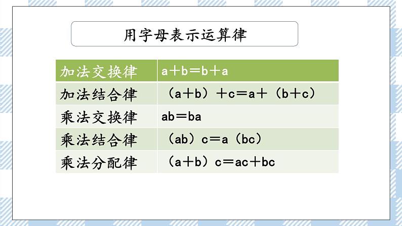 7.1.11 式与方程（1） 课件（送练习） 苏教版六下数学04