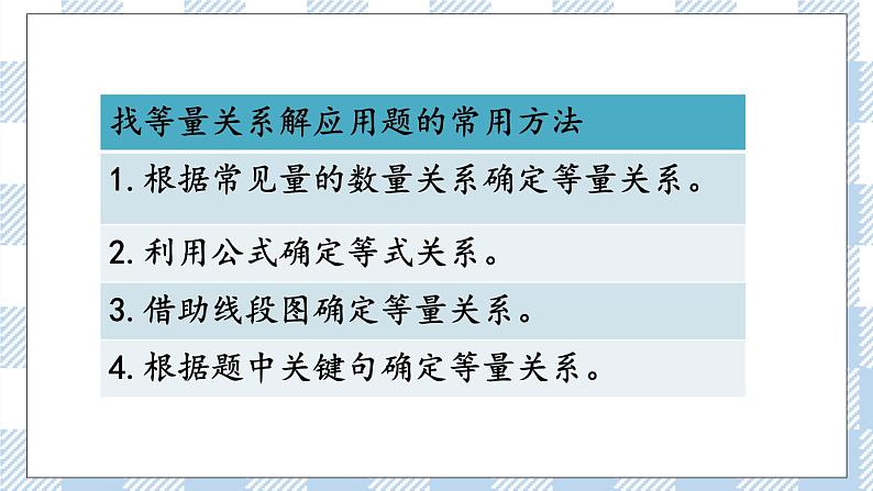 7.1.12 式与方程（2） 课件（送练习） 苏教版六下数学05