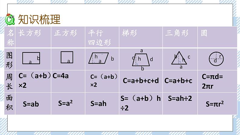 7.2.4 图形的认识、测量（4） 课件（送练习） 苏教版六下数学03