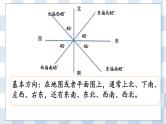 7.2.9 图形与位置 课件（送练习） 苏教版六下数学