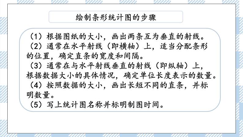 7.3.2 统计（2） 课件（送练习） 苏教版六下数学04