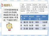 7.4.1 制定旅行计划 课件（送练习） 苏教版六下数学