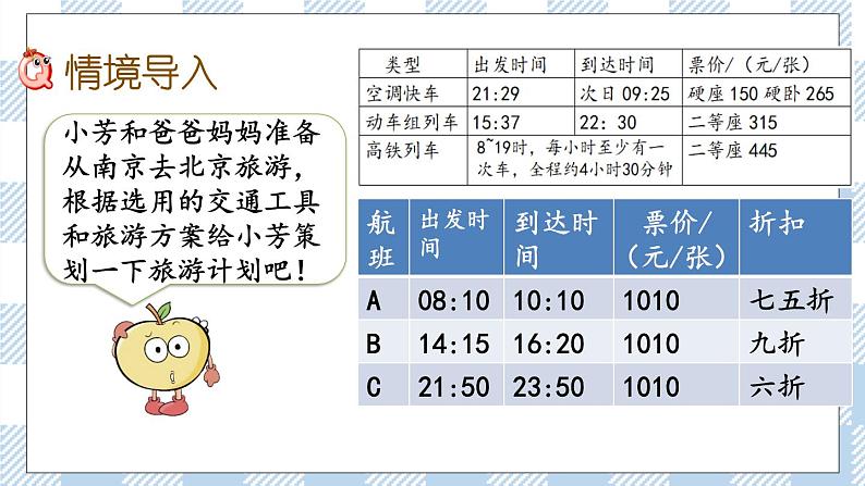 7.4.1 制定旅行计划 课件（送练习） 苏教版六下数学02