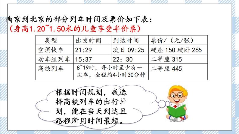 7.4.1 制定旅行计划 课件（送练习） 苏教版六下数学05