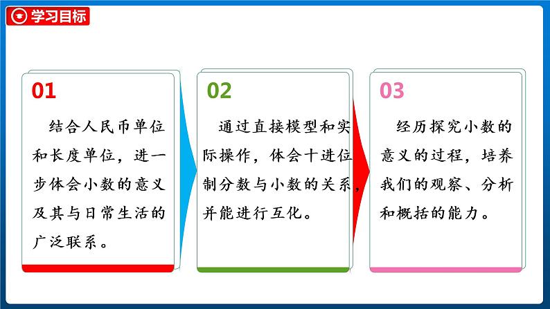 1.1 小数的意义（一）（课件）北师大版四年级数学下册03