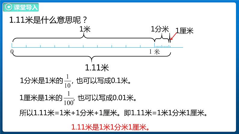 1.1 小数的意义（一）（课件）北师大版四年级数学下册06