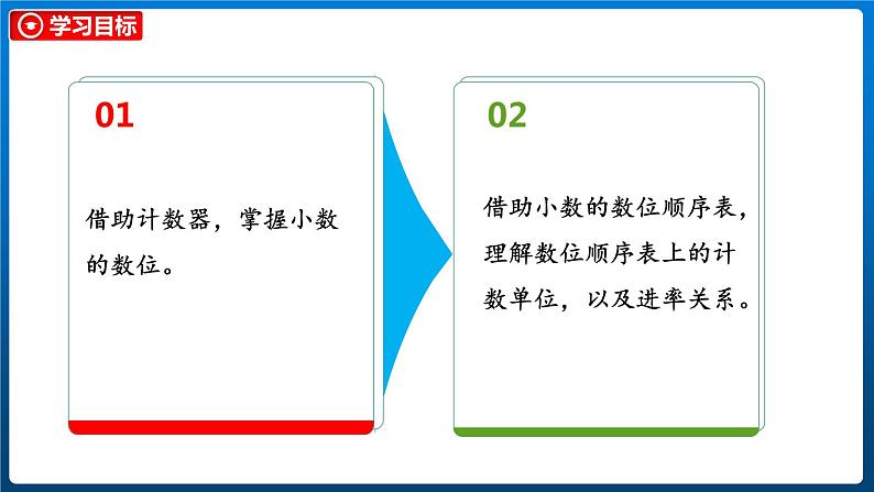 1.3 小数的意义（三）（课件）北师大版四年级数学下册第3页