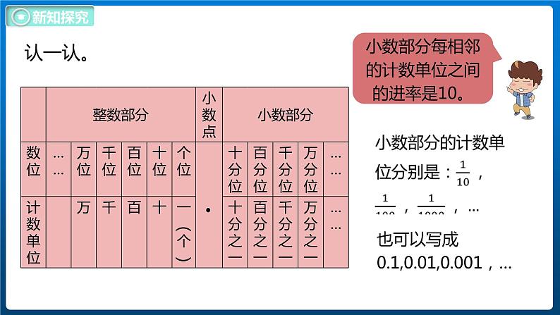 1.3 小数的意义（三）（课件）北师大版四年级数学下册第7页