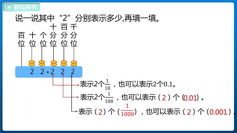 1.3 小数的意义（三）（课件）北师大版四年级数学下册第8页