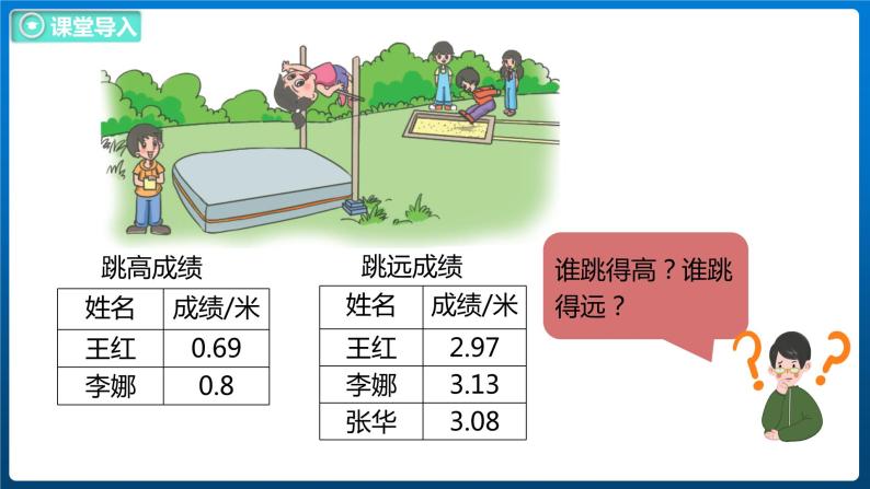 1.5 比大小（课件）北师大版四年级数学下册05