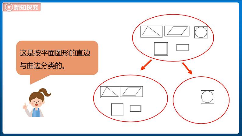 2.1 图形分类（课件）北师大版四年级数学下册07