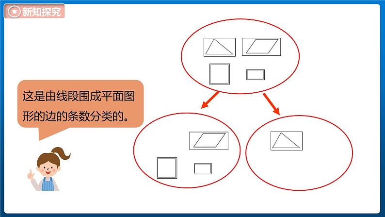 2.1 图形分类（课件）北师大版四年级数学下册08