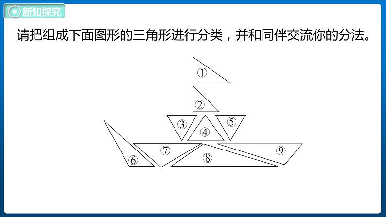 2.2 三角形分类（课件）北师大版四年级数学下册06