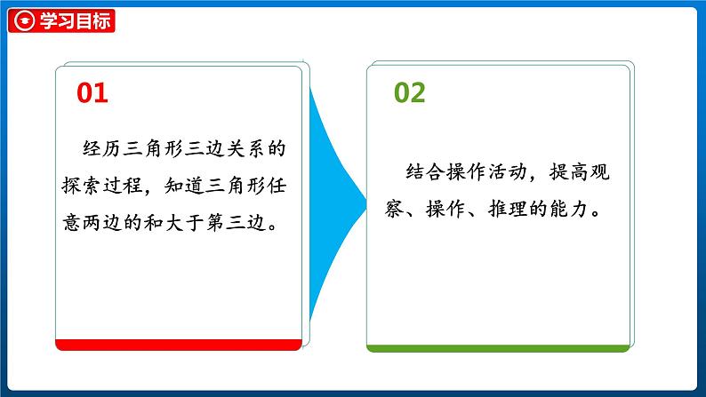 2.5 探索与发现三角形边的关系（课件）北师大版四年级数学下册第3页