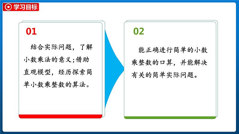 3.1 买文具（课件）北师大版四年级数学下册03