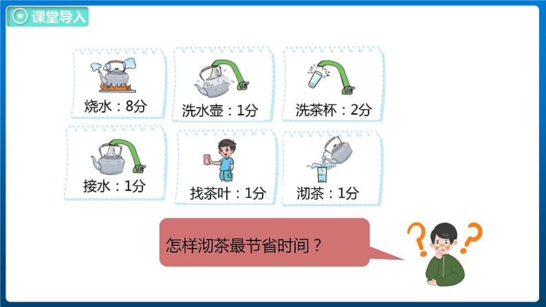 数学好玩 4 优化（课件）北师大版四年级数学下册05