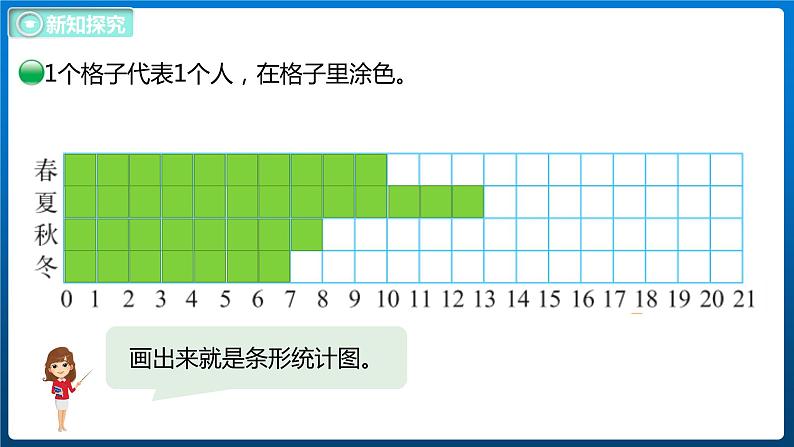 6.1 生日（课件）北师大版四年级数学下册07