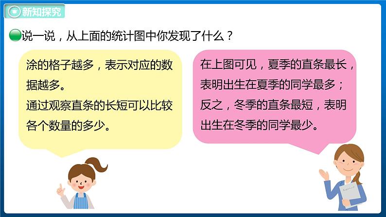 6.1 生日（课件）北师大版四年级数学下册08