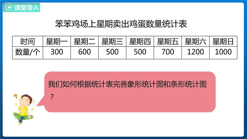 6.3 栽蒜苗（一）（2）（课件）北师大版四年级数学下册05