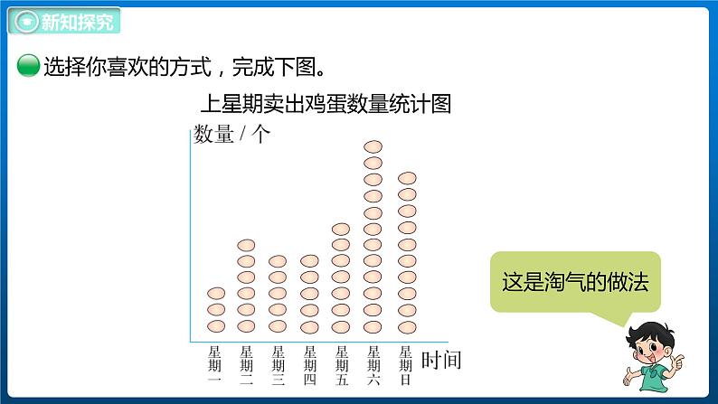 6.3 栽蒜苗（一）（2）（课件）北师大版四年级数学下册07