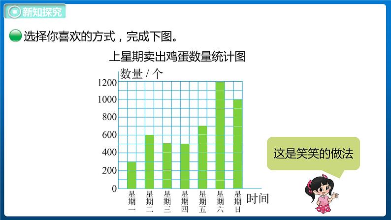 6.3 栽蒜苗（一）（2）（课件）北师大版四年级数学下册08