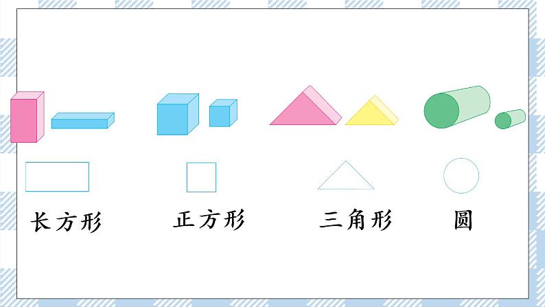 2.1 认识长方形、正方形、三角形和圆 课件+课时练04