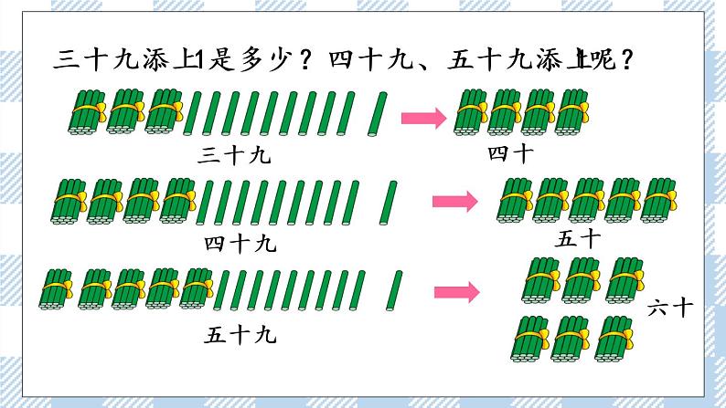 3.1 数数、数的基本含义 课件+课时练05