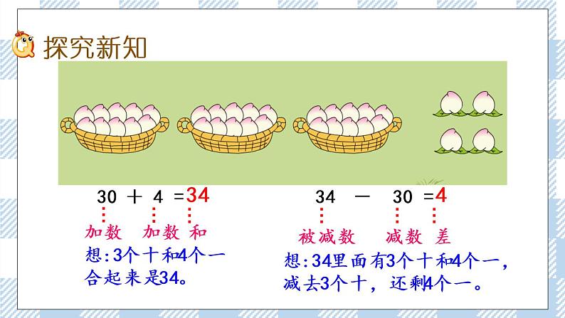 3.3 整十数加一位数及相应的减法 课件+课时练03