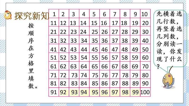 3.5 数的顺序 课件第3页