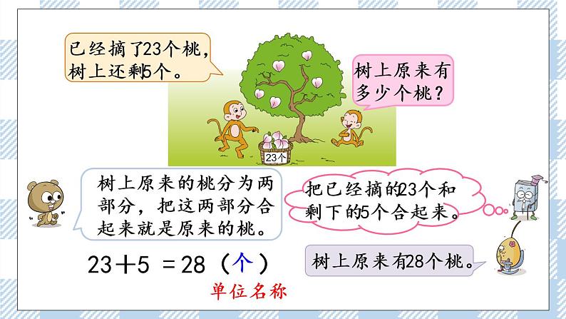 4.4 求被减数的简单实际问题 课件+课时练04