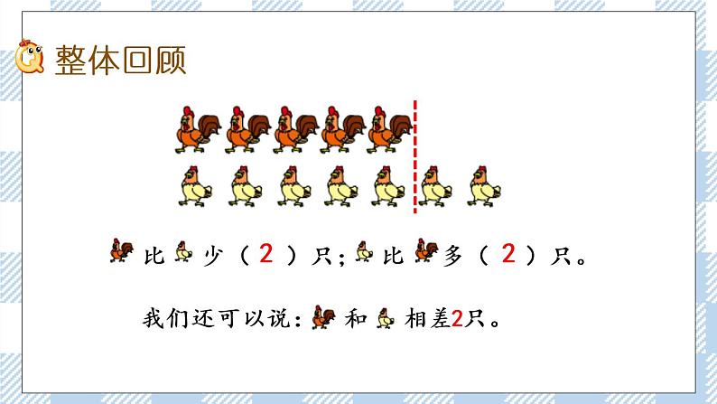 4.16 复习（2）课件第2页