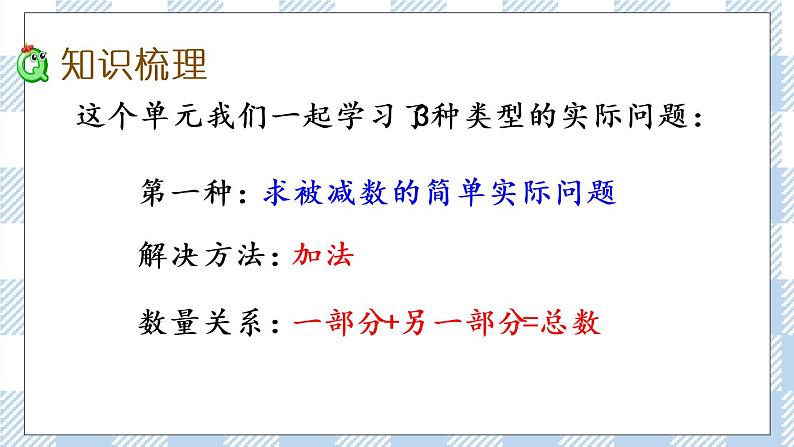 4.16 复习（2）课件第3页