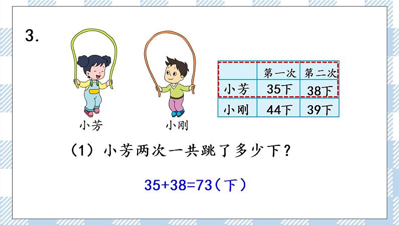 6.15 复习（2）课件+课时练08