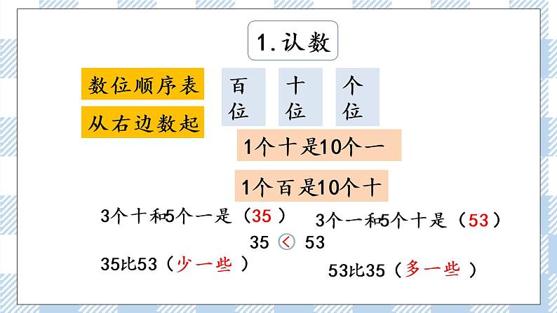 7.1 期末复习（1）课件第4页