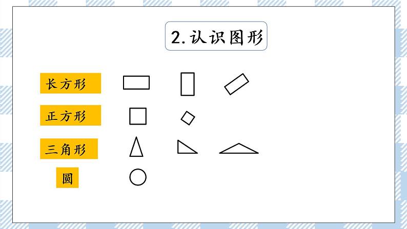 7.1 期末复习（1）课件第6页
