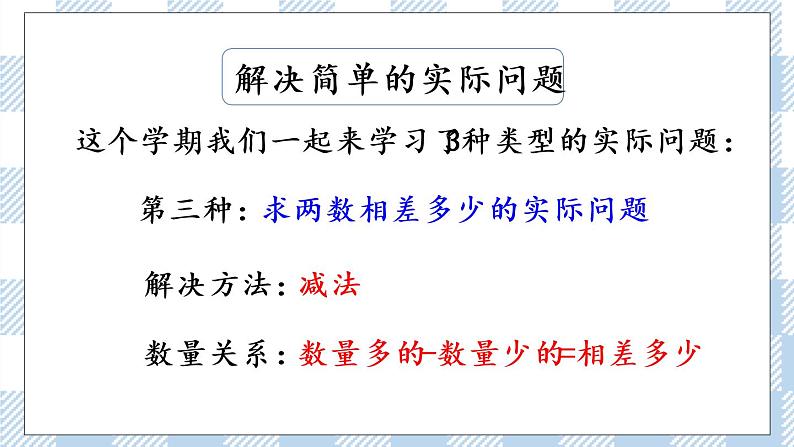 7.4 期末复习（4）课件+课时练05