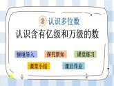 2.5 认识含有亿级和万级的数 课件+练习