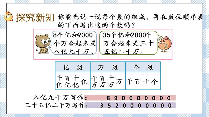 2.5 认识含有亿级和万级的数.pptx第3页