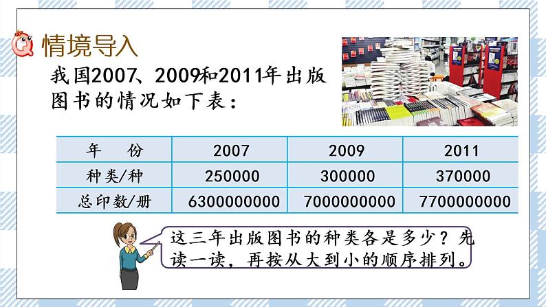 2.7 多位数的改写和比较数的大小 课件+练习02