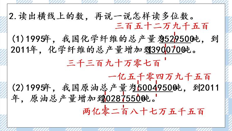 2.10 整理和练习.pptx第5页