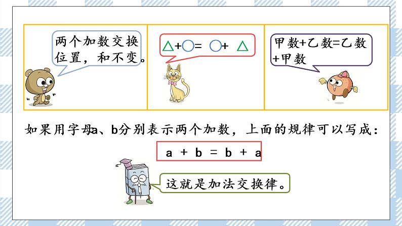 6.1 加法交换律和结合律.pptx第4页