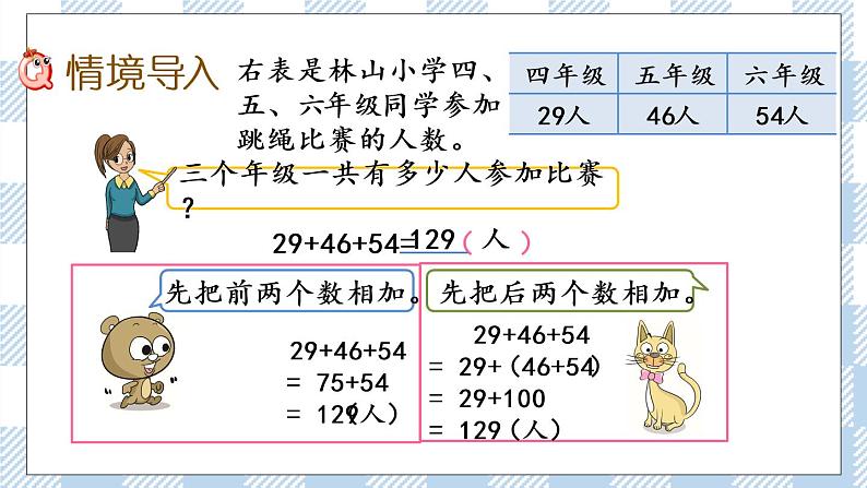 6.2 运用加法运算律进行简便计算.pptx第2页