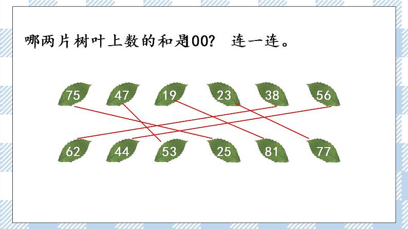 6.2 运用加法运算律进行简便计算.pptx第4页