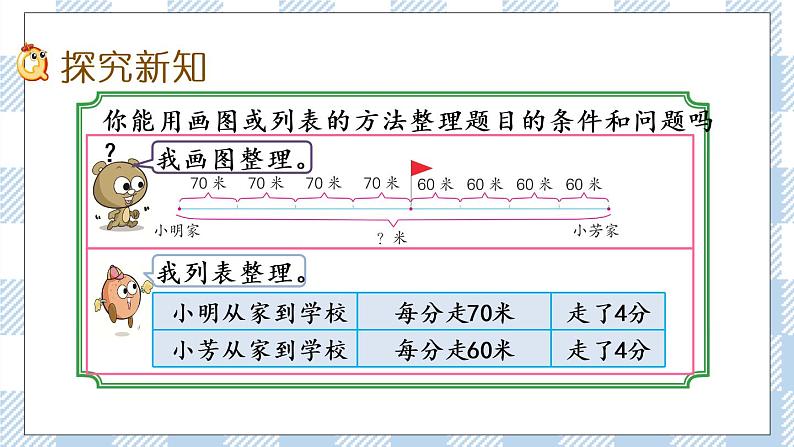 6.8 相遇求路程的实际问题 课件+练习03