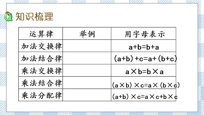 6.10 整理与练习 课件+练习03