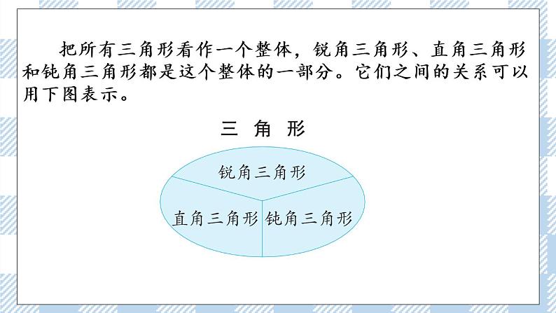 7.5 三角形的分类.pptx第4页