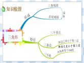 7.11 整理与练习 课件+练习