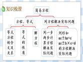 1.11 整理和复习（1） 课件+练习